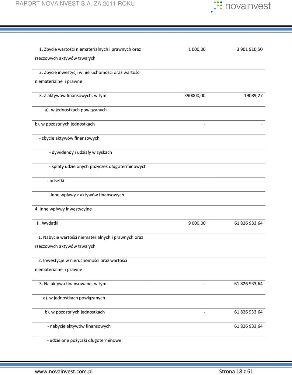 w pozostałych jednostkach - - - zbycie aktywów finansowych - dywidendy i udziały w zyskach - spłaty udzielonych pożyczek długoterminowych - odsetki -inne wpływy z aktywów finansowych 4.