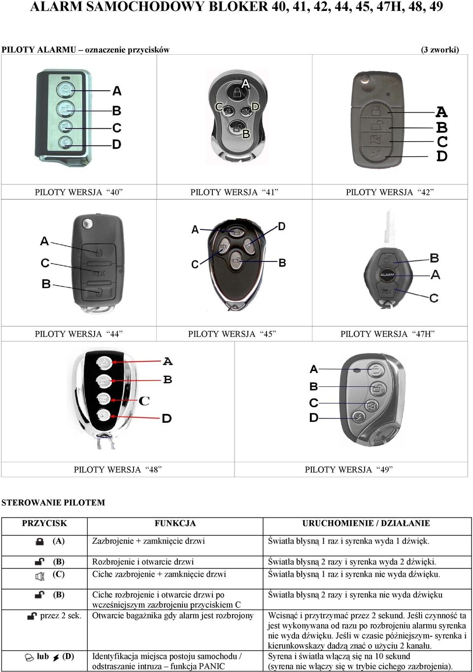 (B) Rozbrojenie i otwarcie drzwi Światła błysną 2 razy i syrenka wyda 2 dźwięki. (C) Ciche zazbrojenie + zamknięcie drzwi Światła błysną 1 raz i syrenka nie wyda dźwięku.