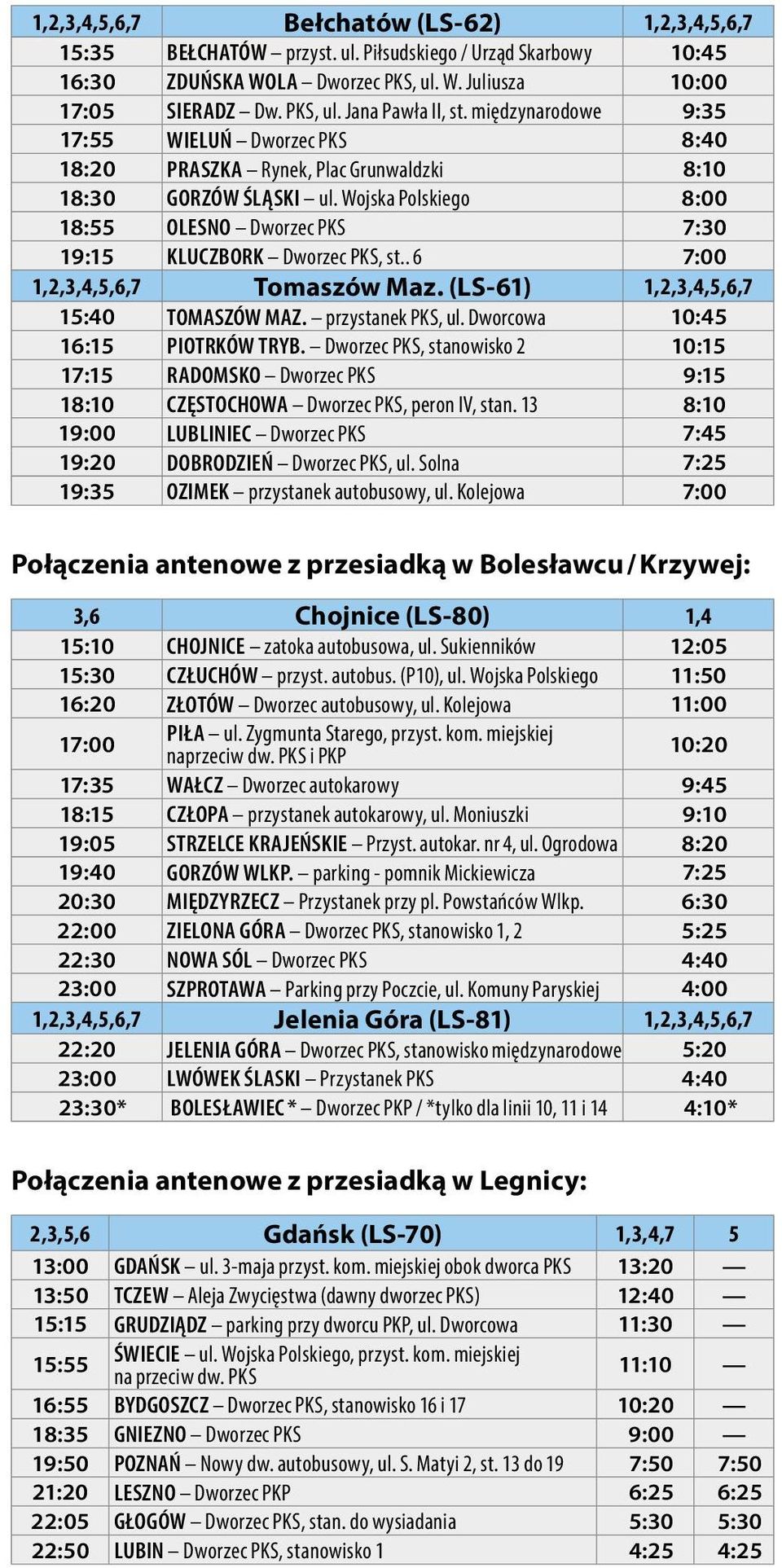Wojska Polskiego 8:00 18:55 OLESNO Dworzec PKS 7:30 19:15 KLUCZBORK Dworzec PKS, st.. 6 7:00 1,2,3,4,5,6,7 Tomaszów Maz. (LS-61) 1,2,3,4,5,6,7 15:40 TOMASZÓW MAZ. przystanek PKS, ul.