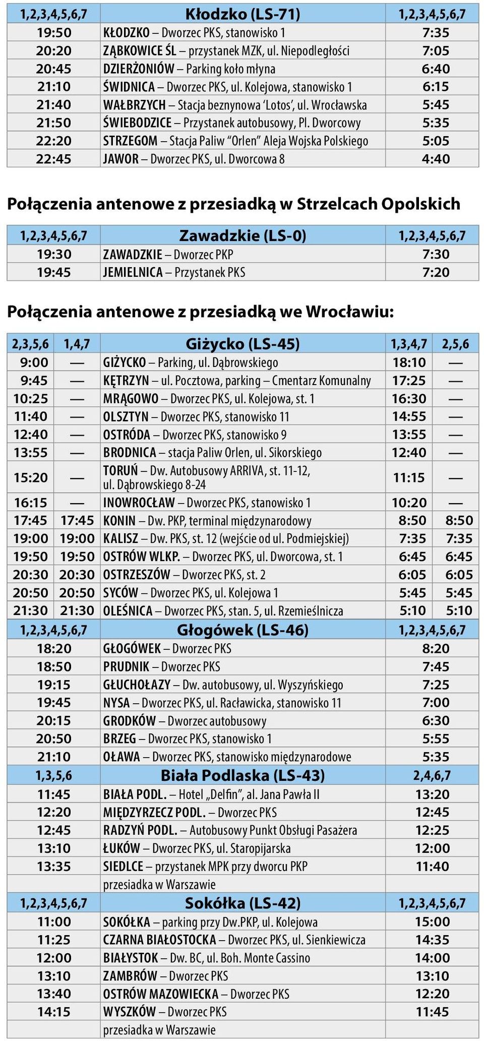 Wrocławska 5:45 21:50 ŚWIEBODZICE Przystanek autobusowy, Pl. Dworcowy 5:35 22:20 STRZEGOM Stacja Paliw Orlen Aleja Wojska Polskiego 5:05 22:45 JAWOR Dworzec PKS, ul.