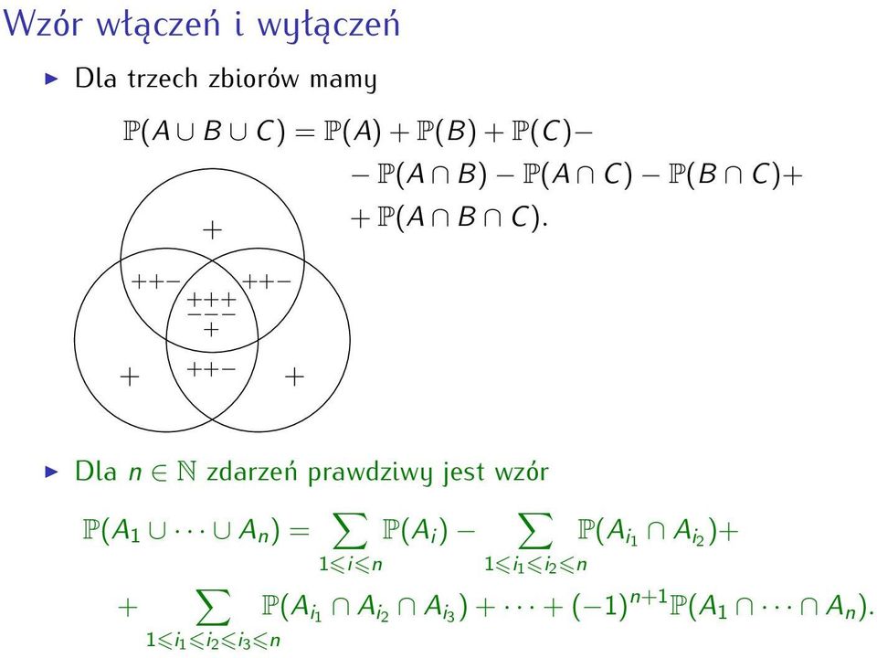 Dla n N zdarzeń prawdziwy jest wzór P(A 1 A n ) = P(A i ) P(A i1 A i2