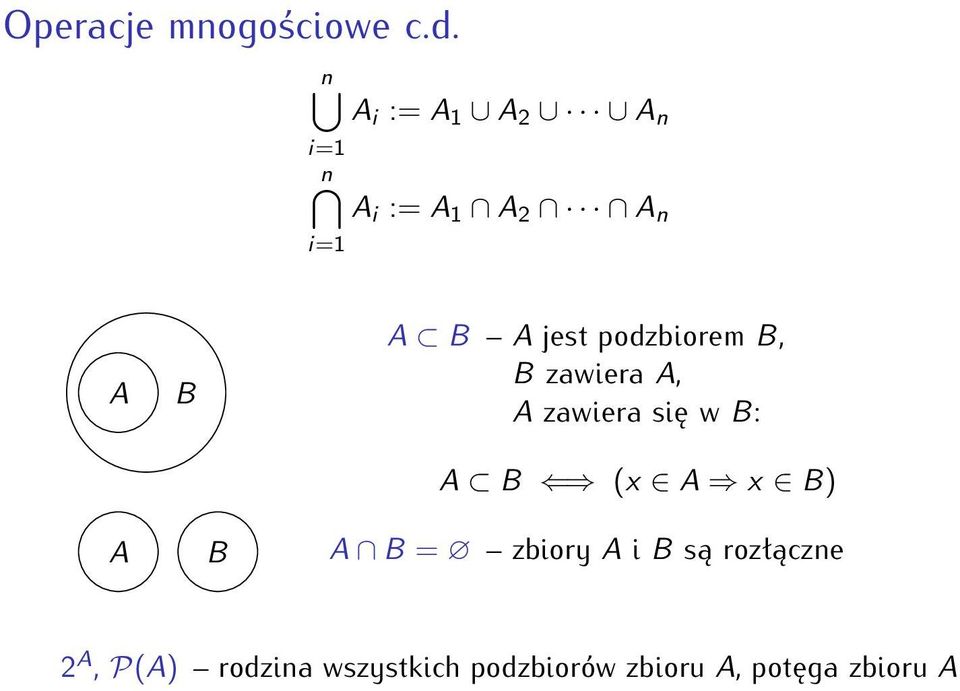 jest podzbiorem B, B zawiera A, A zawiera się w B: A B (x A x