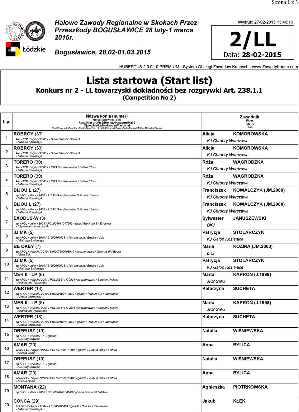 . (Competition No ) 7 8 9 0 7 8 9 0 ROBROY () Alicja KOMOROWSKA kuc / POL / ogier / 00 / -/ kara / Renoir / Diva H ROBROY () Alicja KOMOROWSKA kuc / POL / ogier / 00 / -/ kara / Renoir / Diva H