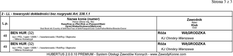 kasztanowata / RobRoy / Bajeczka BEN HUR () Róża WĄGRODZKA