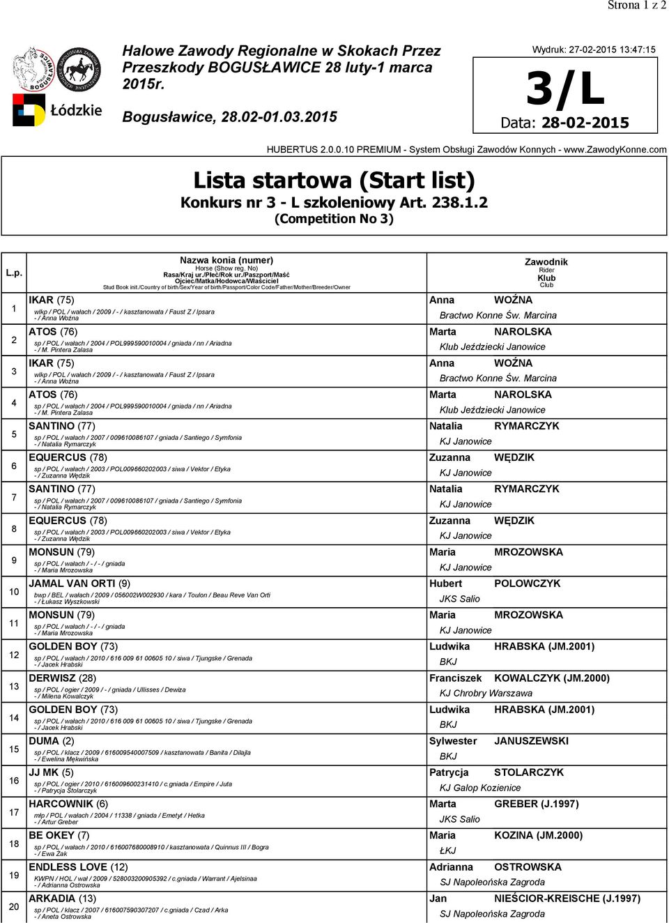 Pintera Zalasa Jeździecki Janowice IKAR (7) Anna WOŹNA wlkp / POL / wałach / 009 / -/ kasztanowata / Faust Z / Ipsara -/ Anna Woźna Bractwo Konne Św.
