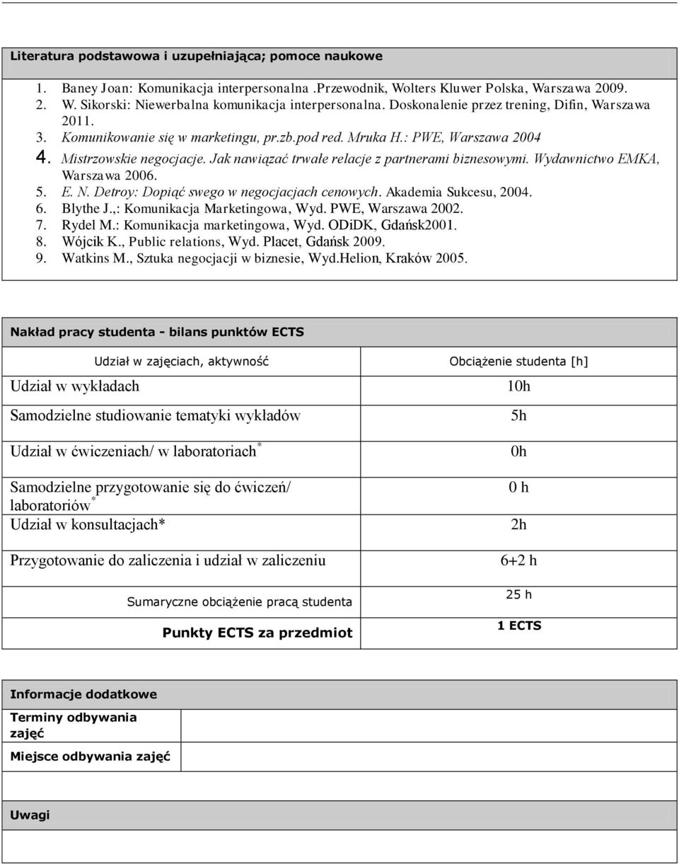 Jak nawiązać trwałe relacje z partnerami biznesowymi. Wydawnictwo EMKA, Warszawa 2006. 5. E. N. Detroy: Dopiąć swego w negocjacjach cenowych. Akademia Sukcesu, 2004. 6. Blythe J.