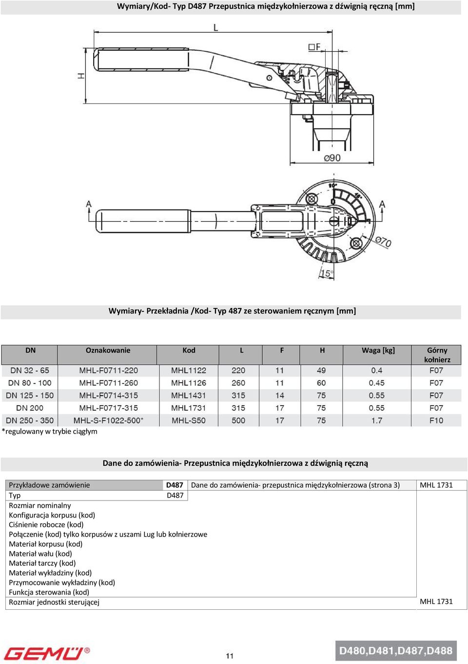 międzykołnierzowa (strona 3) MHL 1731 Typ D487 Rozmiar nominalny Konfiguracja korpusu (kod) Ciśnienie robocze (kod) Połączenie (kod) tylko korpusów z uszami Lug lub kołnierzowe