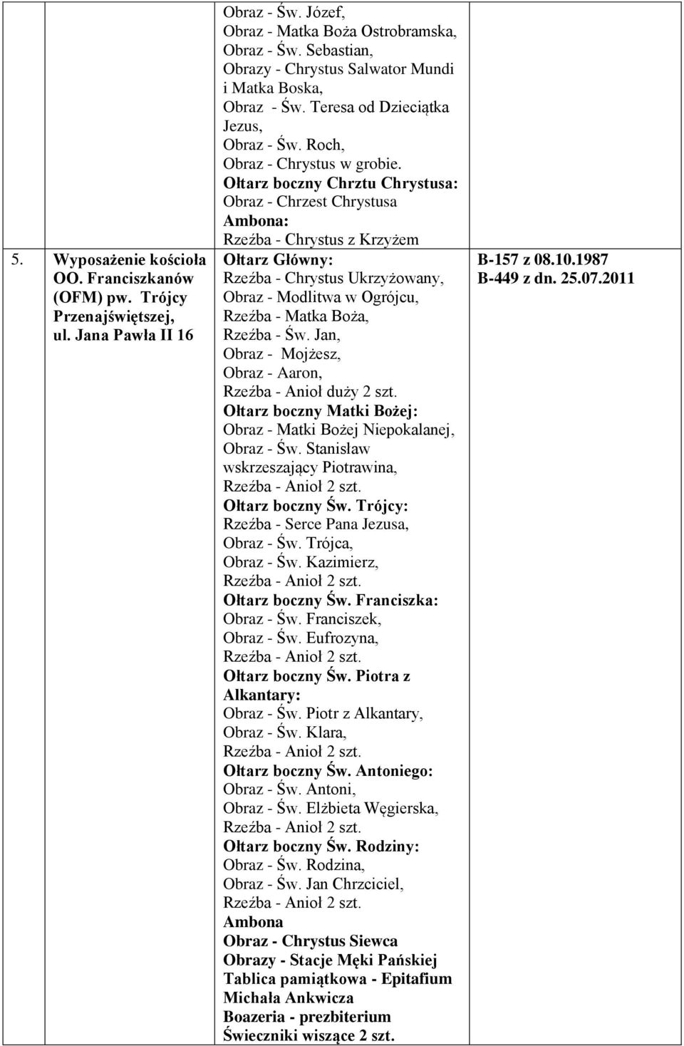 Ołtarz boczny Chrztu Chrystusa: Obraz - Chrzest Chrystusa Ambona: Rzeźba - Chrystus z Krzyżem Ołtarz Główny: Rzeźba - Chrystus Ukrzyżowany, Obraz - Modlitwa w Ogrójcu, Rzeźba - Matka Boża, Rzeźba -