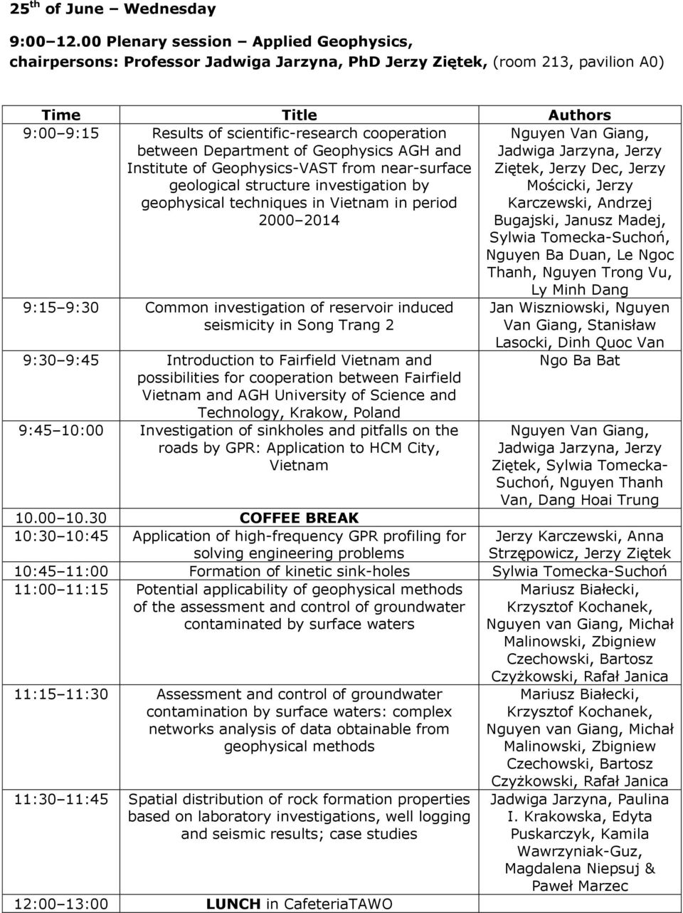 Geophysics AGH and Institute of Geophysics-VAST from near-surface geological structure investigation by geophysical techniques in in period 2000 2014 Nguyen Van Giang, Jadwiga Jarzyna, Jerzy Ziętek,