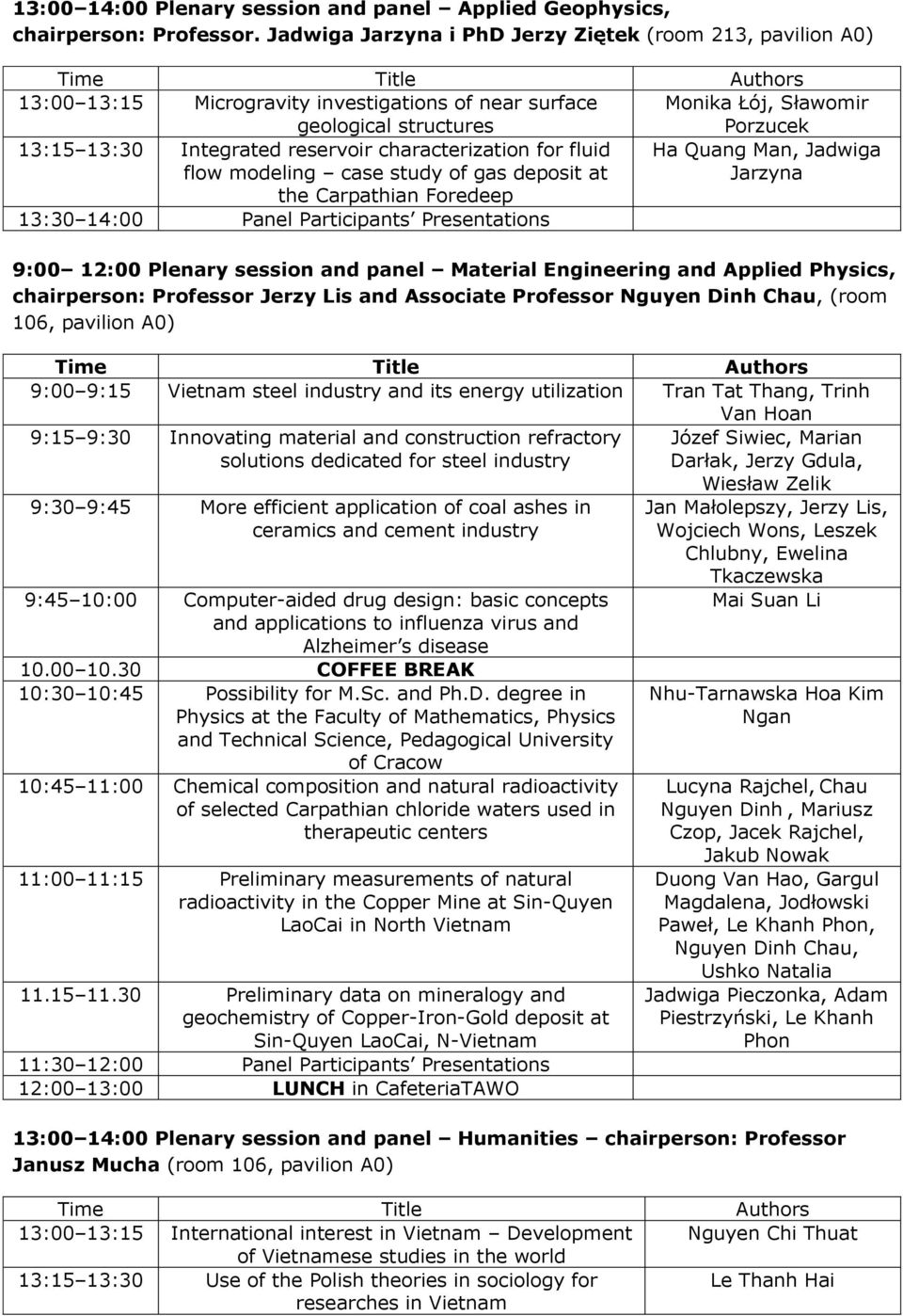 characterization for fluid flow modeling case study of gas deposit at Ha Quang Man, Jadwiga Jarzyna the Carpathian Foredeep 13:30 14:00 Panel Participants Presentations 9:00 12:00 Plenary session and