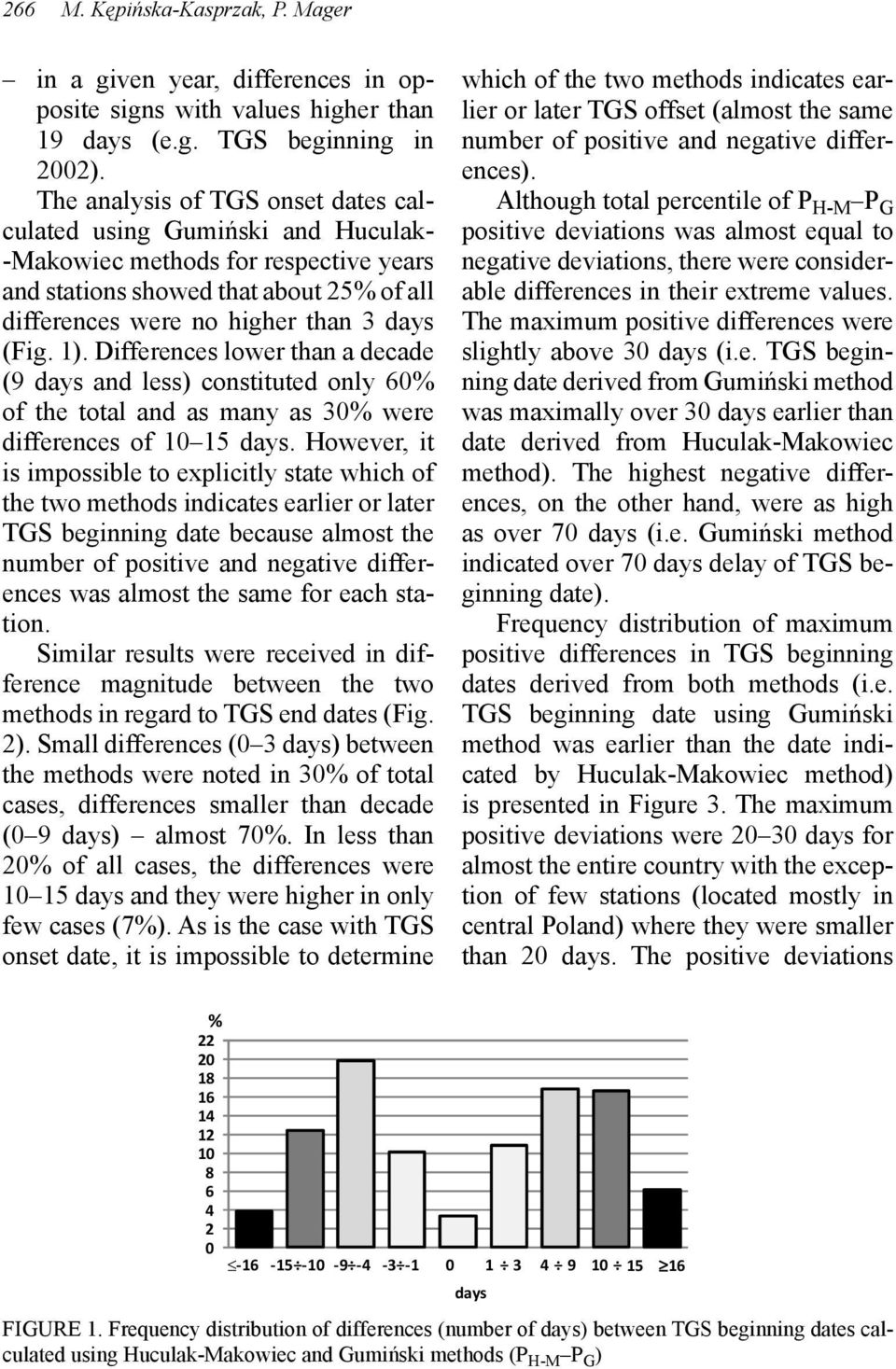 The analysis of TGS onset dates calculated using Gumiński and Huculak- -Makowiec methods for respective years and stations showed that about 25% of all differences were no higher than 3 days (Fig. 1).