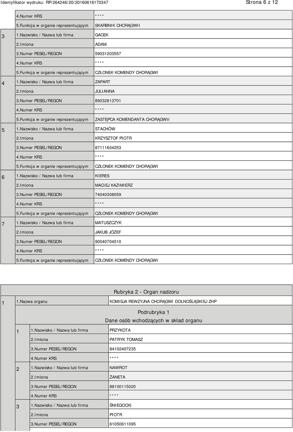 Nazwisko / Nazwa lub firma KIERES MACIEJ KAZIMIERZ 3.Numer PESEL/REGON 74040308059 CZŁONEK KOMENDY CHORĄGWI 7 1.Nazwisko / Nazwa lub firma MATUSZCZYK JAKUB JÓZEF 3.