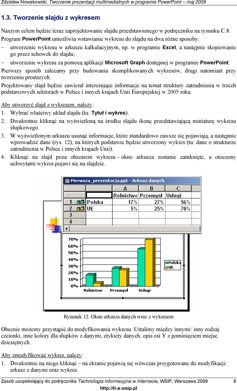 w programie Excel, a następnie skopiowanie go przez schowek do slajdu; utworzenie wykresu za pomocą aplikacji Microsoft Graph dostępnej w programie PowerPoint.
