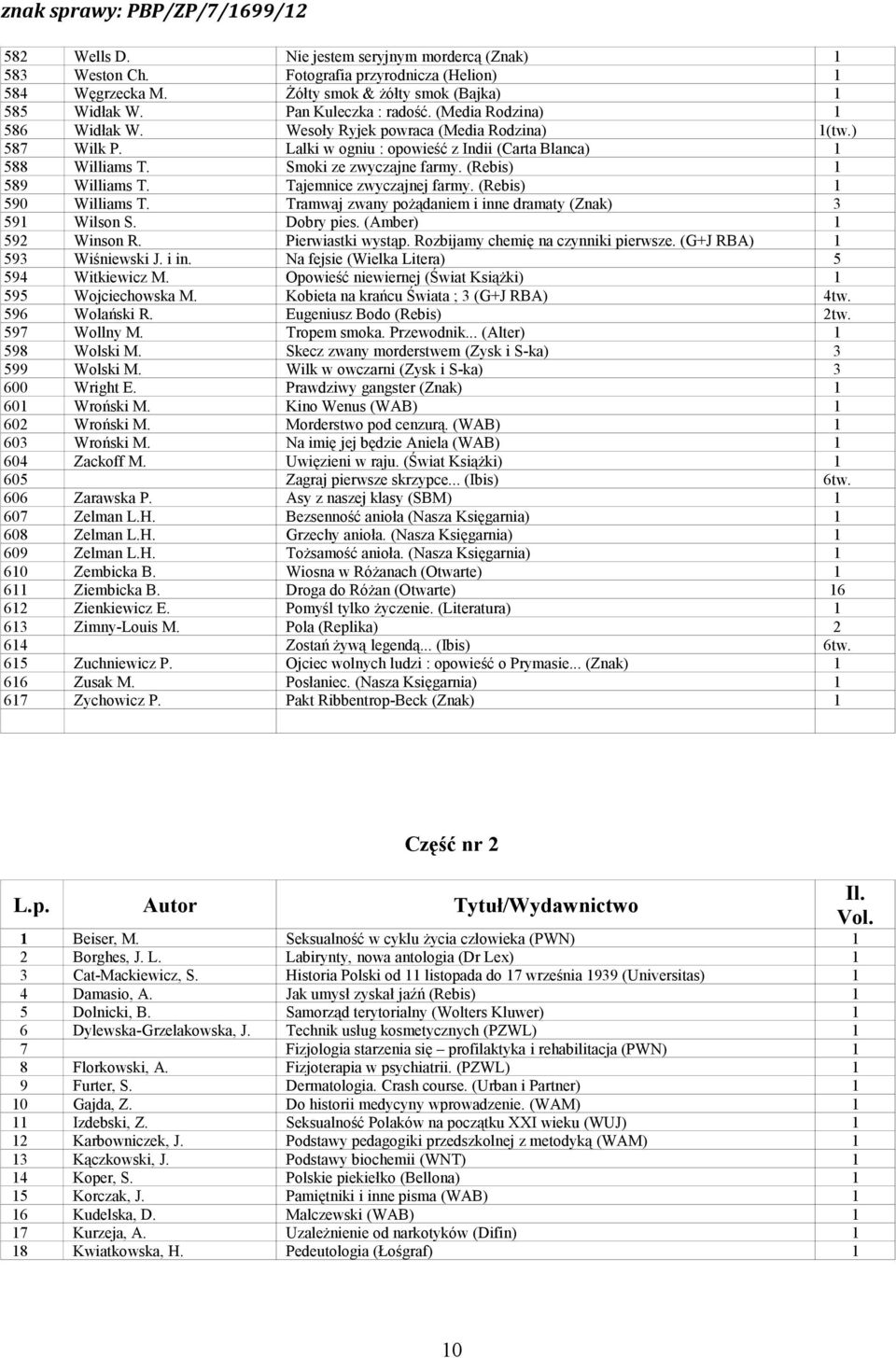 (Rebis) 589 Williams T. Tajemnice zwyczajnej farmy. (Rebis) 590 Williams T. Tramwaj zwany pożądaniem i inne dramaty (Znak) 3 59 Wilson S. Dobry pies. (Amber) 592 Winson R. Pierwiastki wystąp.