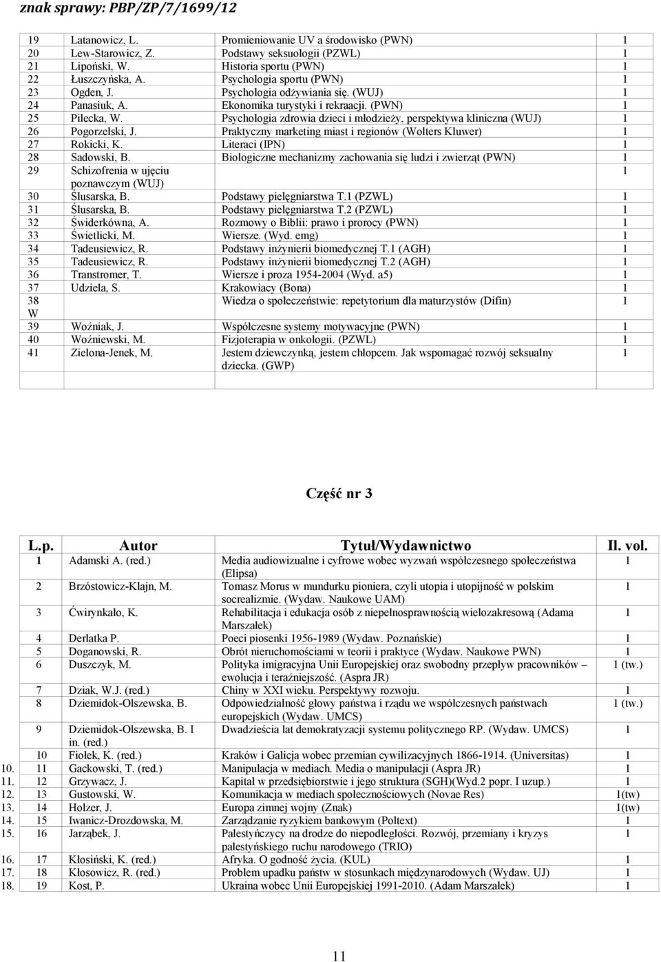 Psychologia zdrowia dzieci i młodzieży, perspektywa kliniczna (WUJ) 26 Pogorzelski, J. Praktyczny marketing miast i regionów (Wolters Kluwer) 27 Rokicki, K. Literaci (IPN) 28 Sadowski, B.