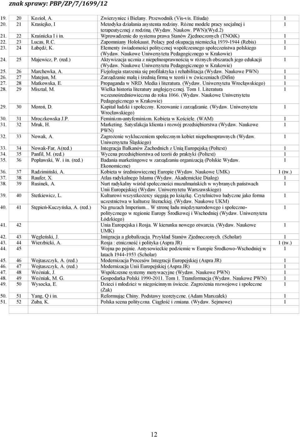 Zapomniany Holokaust. Polacy pod okupacją niemiecką 939-944 (Rebis) 23. 24 Łabędź, K. Elementy świadomości politycznej współczesnego społeczeństwa polskiego (Wydaw.