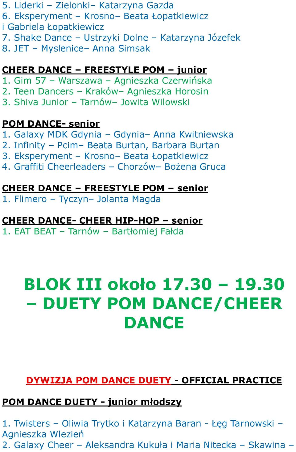 Galaxy MDK Gdynia Gdynia Anna Kwitniewska 2. Infinity Pcim Beata Burtan, Barbara Burtan 3. Eksperyment Krosno Beata Łopatkiewicz 4.