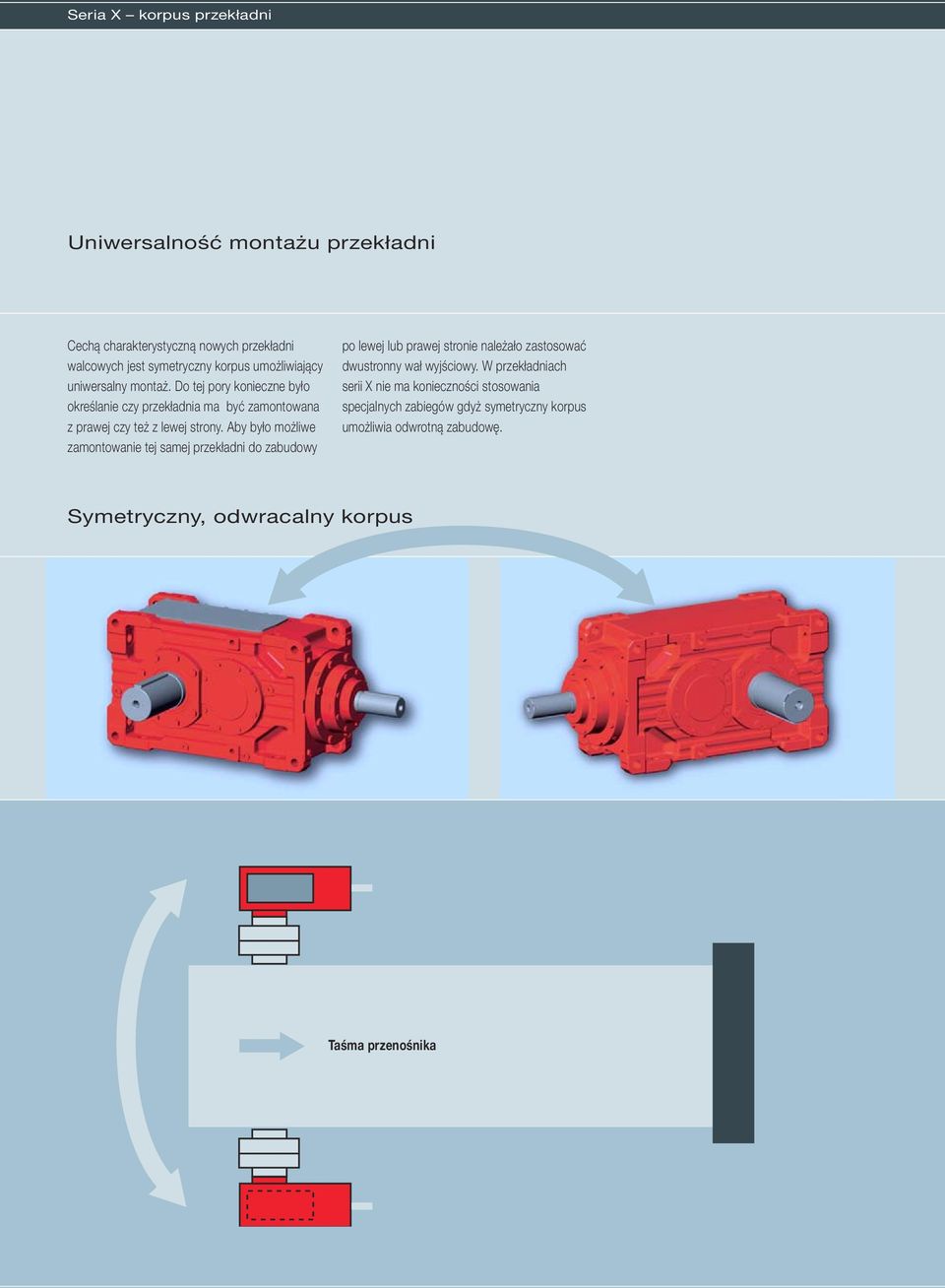 Aby było możliwe zamontowanie tej samej przekładni do zabudowy po lewej lub prawej stronie należało zastosować dwustronny wał wyjściowy.