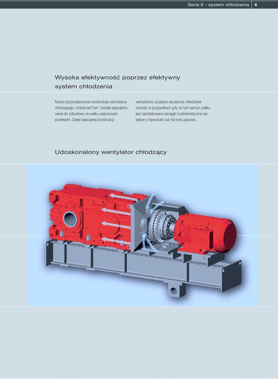 Dzięki specjalnej konstrukcji wentylatora uzyskano skuteczne chłodzenie również w przypadkach gdy na tym samym