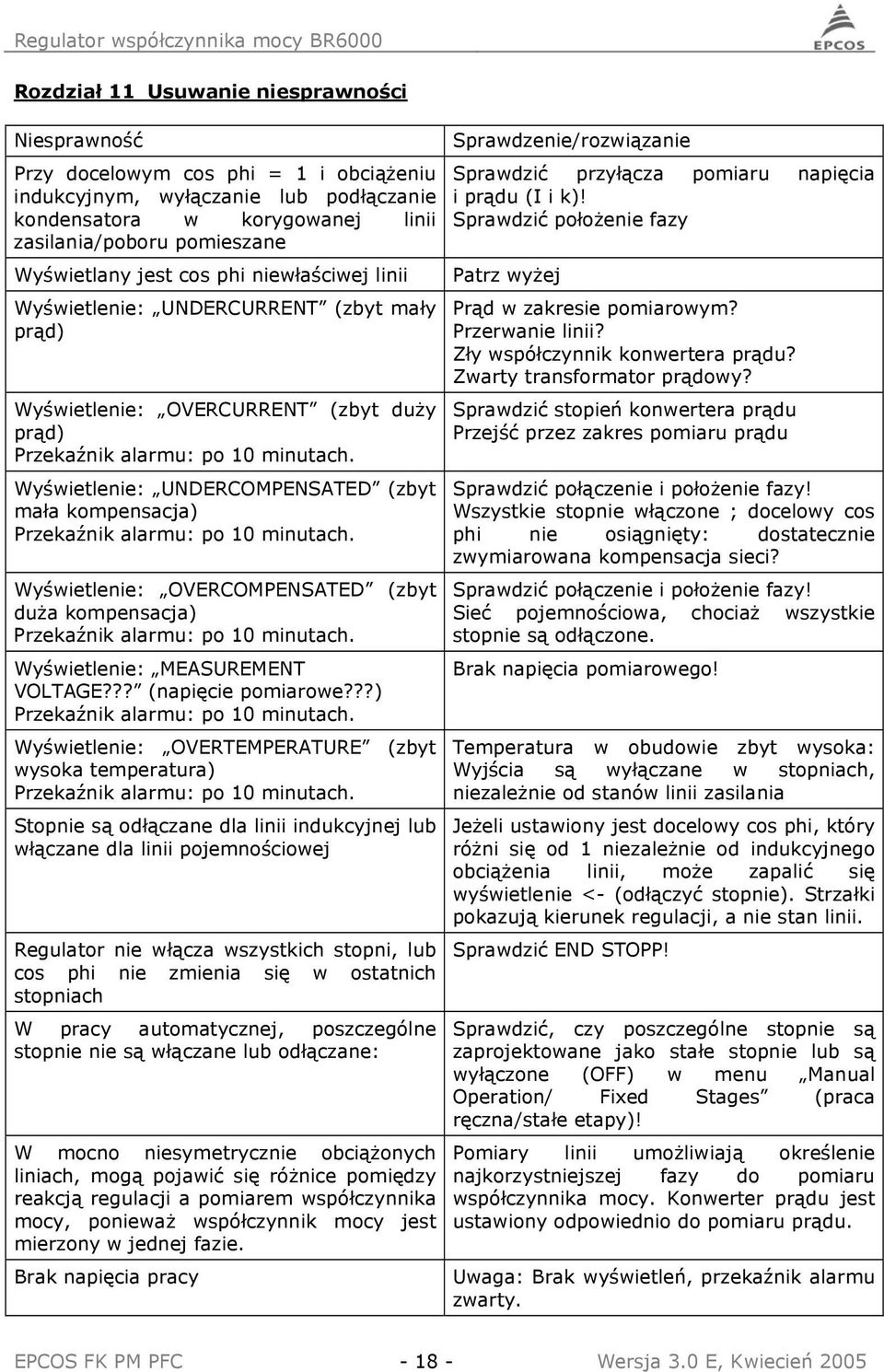 Wyświetlenie: UNDERCOMPENSATED (zbyt mała kompensacja) Przekaźnik alarmu: po 10 minutach. Wyświetlenie: OVERCOMPENSATED (zbyt duża kompensacja) Przekaźnik alarmu: po 10 minutach.