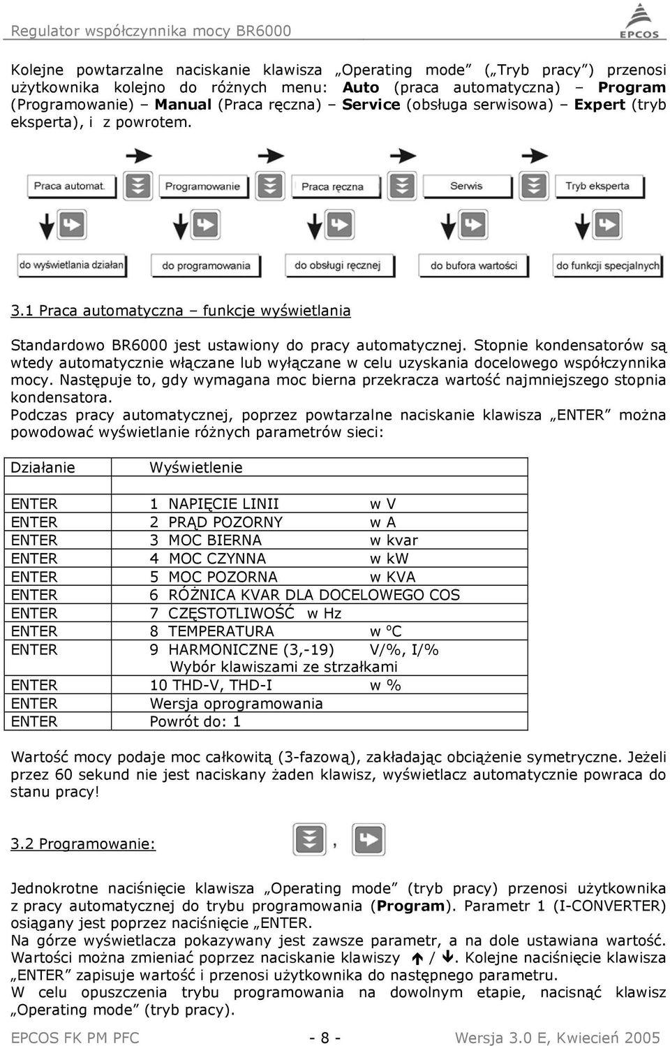 Stopnie kondensatorów są wtedy automatycznie włączane lub wyłączane w celu uzyskania docelowego współczynnika mocy.
