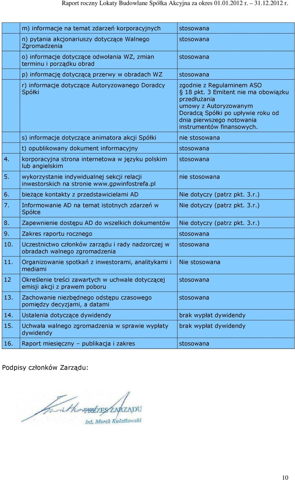 korporacyjna strona internetowa w języku polskim lub angielskim 5. wykorzystanie indywidualnej sekcji relacji inwestorskich na stronie www.gpwinfostrefa.pl zgodnie z Regulaminem ASO 18 pkt.