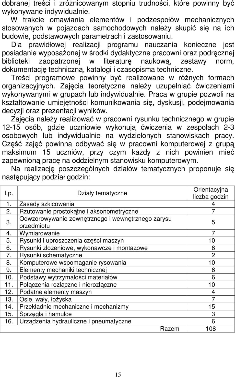 Dla prawidłowej realizacji programu nauczania konieczne jest posiadanie wyposaŝonej w środki dydaktyczne pracowni oraz podręcznej biblioteki zaopatrzonej w literaturę naukową, zestawy norm,