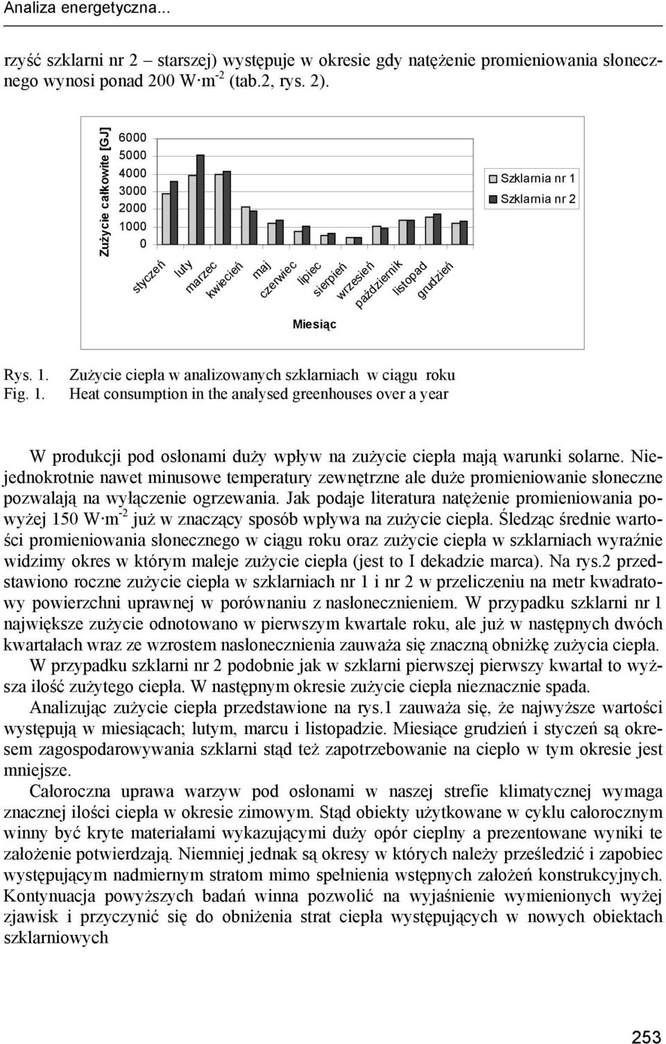 1. Zużycie ciepła w analizowanych szklarniach w ciągu roku Heat consumption in the analysed greenhouses over a year W produkcji pod osłonami duży wpływ na zużycie ciepła mają warunki solarne.