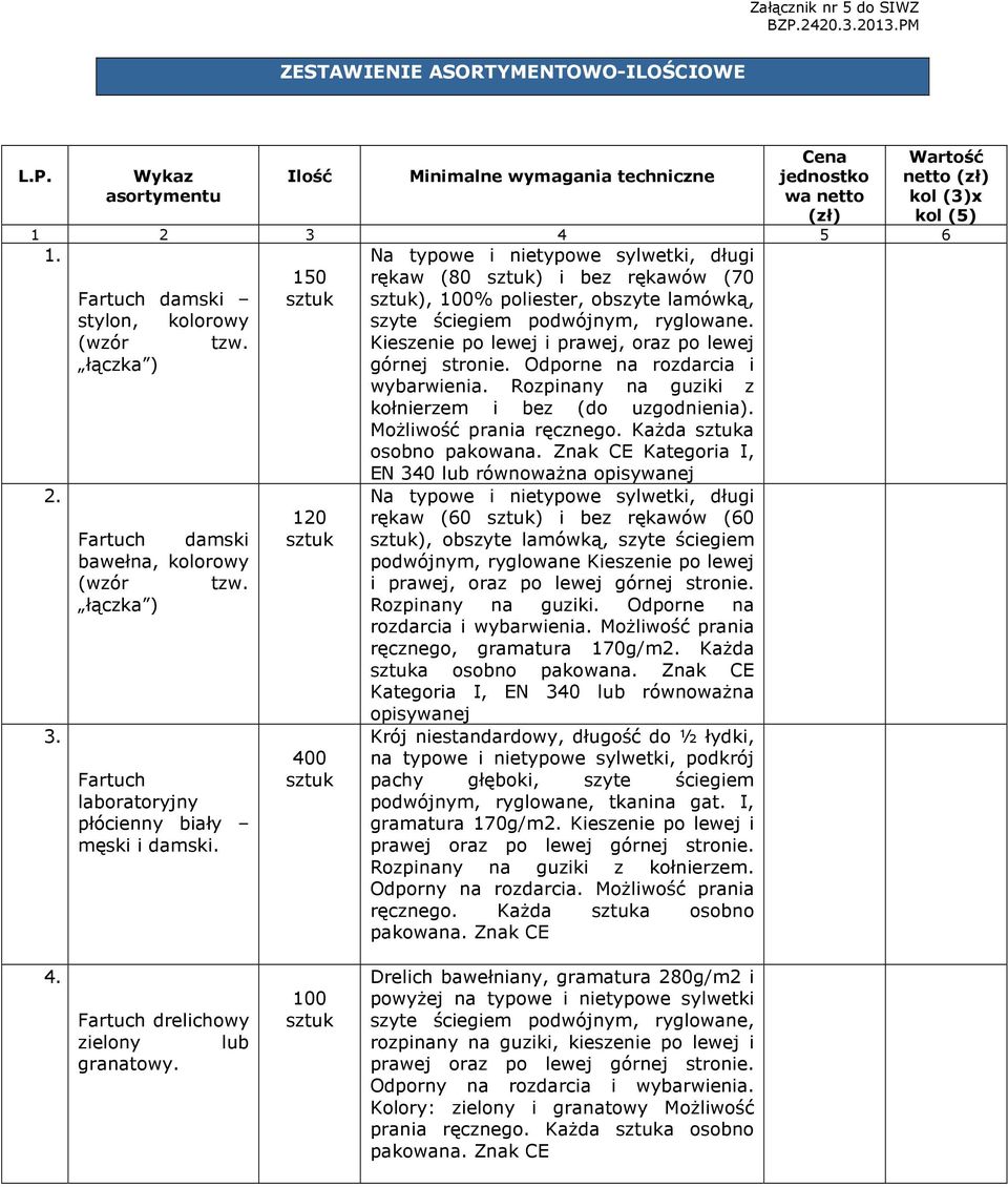 łączka ) Fartuch laboratoryjny płócienny biały męski i damski.