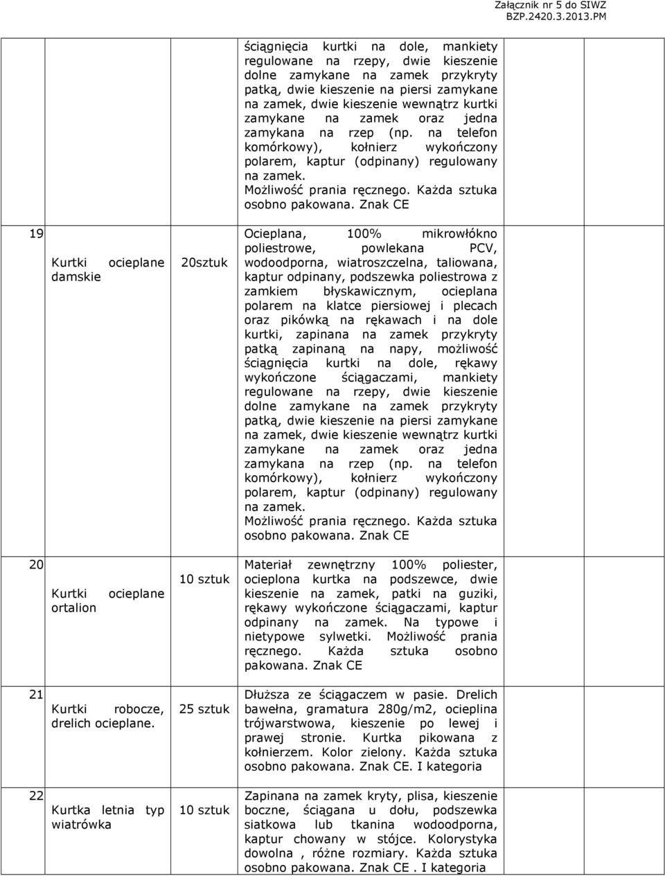 Kurtki damskie ocieplane 20 Ocieplana, 100% mikrowłókno poliestrowe, powlekana PCV, wodoodporna, wiatroszczelna, taliowana, kaptur odpinany, podszewka poliestrowa z zamkiem błyskawicznym, ocieplana