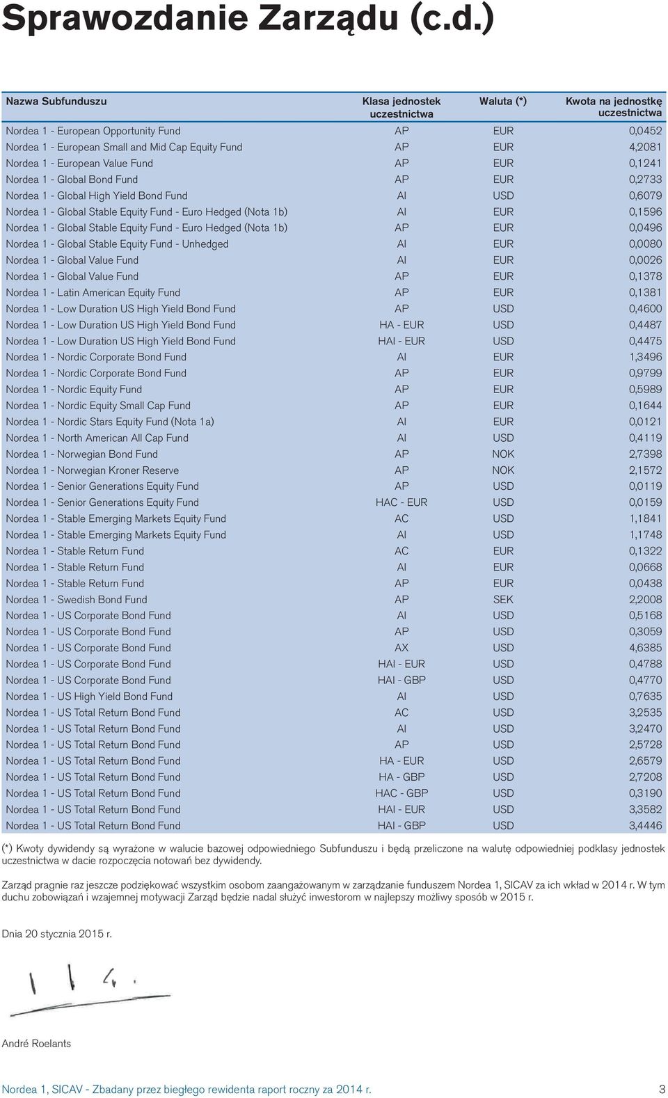 (c.d.) Nazwa Subfunduszu Klasa jednostek uczestnictwa Waluta (*) Kwota na jednostkę uczestnictwa Nordea 1 - European Opportunity Fund AP EUR 0,0452 Nordea 1 - European Small and Mid Cap Equity Fund