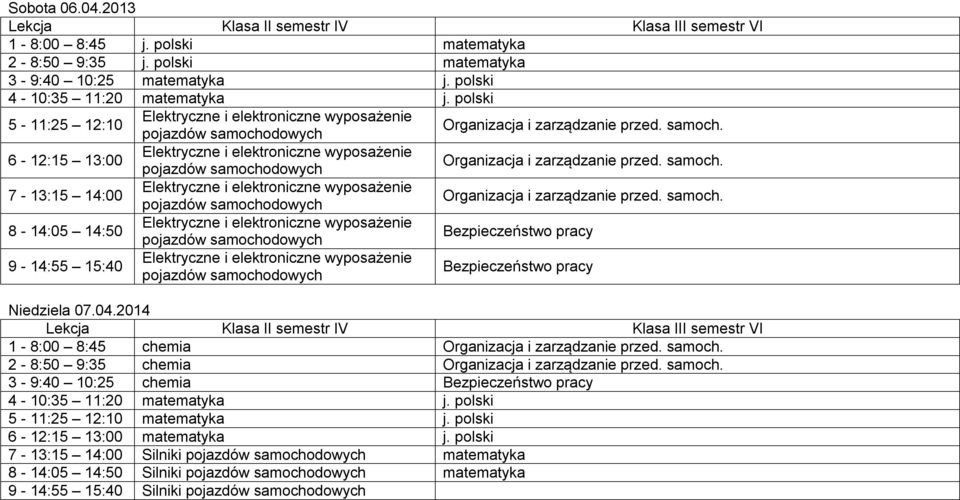 04.2014 1-8:00 8:45 chemia Organizacja i zarządzanie przed. samoch. 2-8:50 9:35 chemia Organizacja i zarządzanie przed.