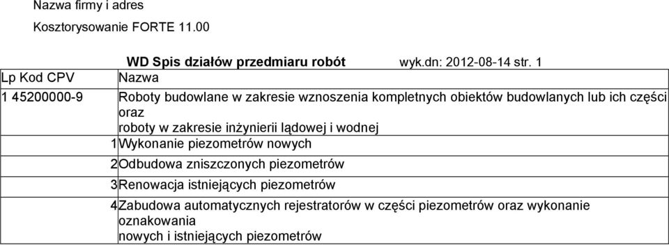 budowlanych lub ich części oraz 1Wykonanie piezometrów nowych 2Odbudowa zniszczonych piezometrów