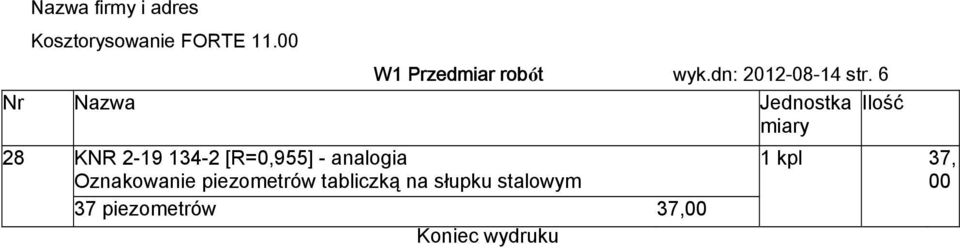 [R=0,955] - analogia Oznakowanie piezometrów