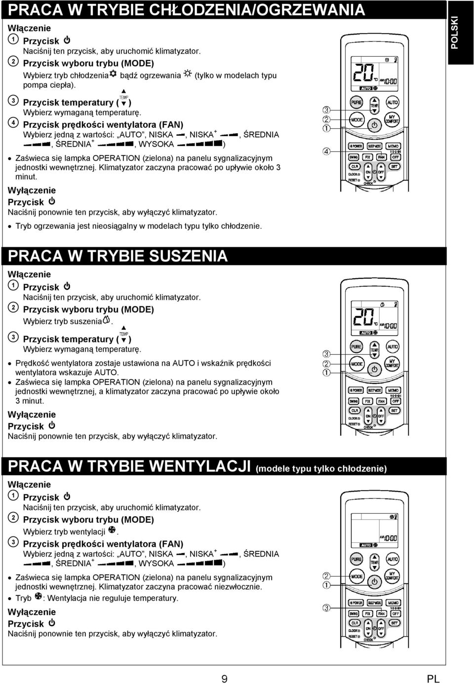 Przycisk prędkości wentylatora (FAN) Wybierz jedną z wartości: AUTO, NISKA, NISKA +, ŚREDNIA, ŚREDNIA +, WYSOKA ) Zaświeca się lampka OPERATION (zielona) na panelu sygnalizacyjnym jednostki