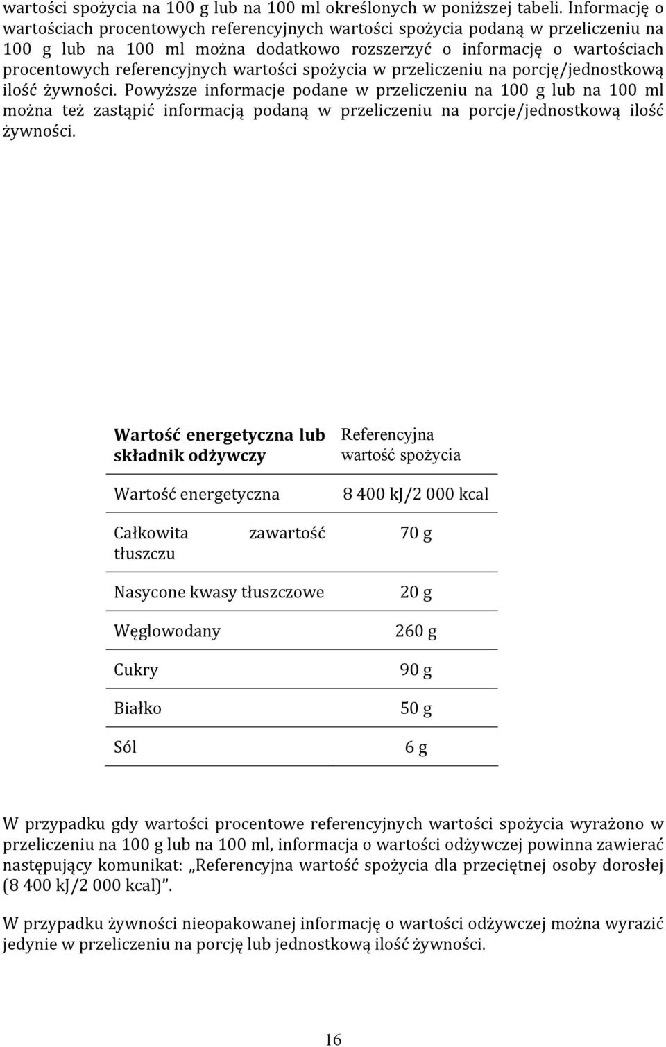 wartości spożycia w przeliczeniu na porcję/jednostkową ilość żywności.