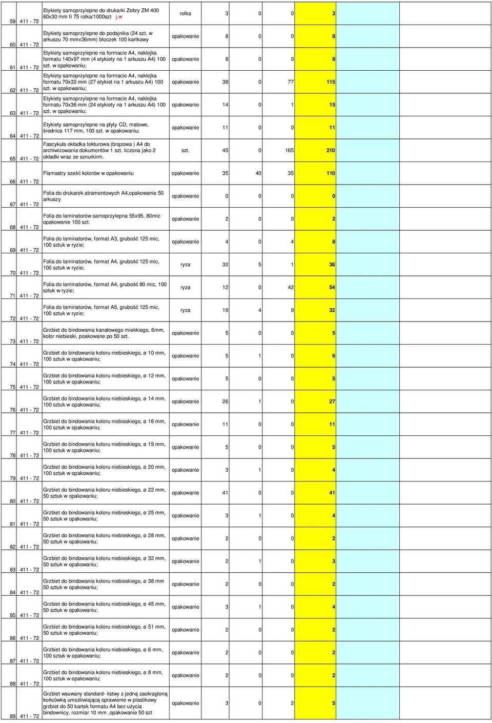 w opakowaniu; Etykiety samoprzylepne na formacie A4, naklejka formatu 70x32 mm (27 etykiet na 1 arkuszu A4) 100 szt.