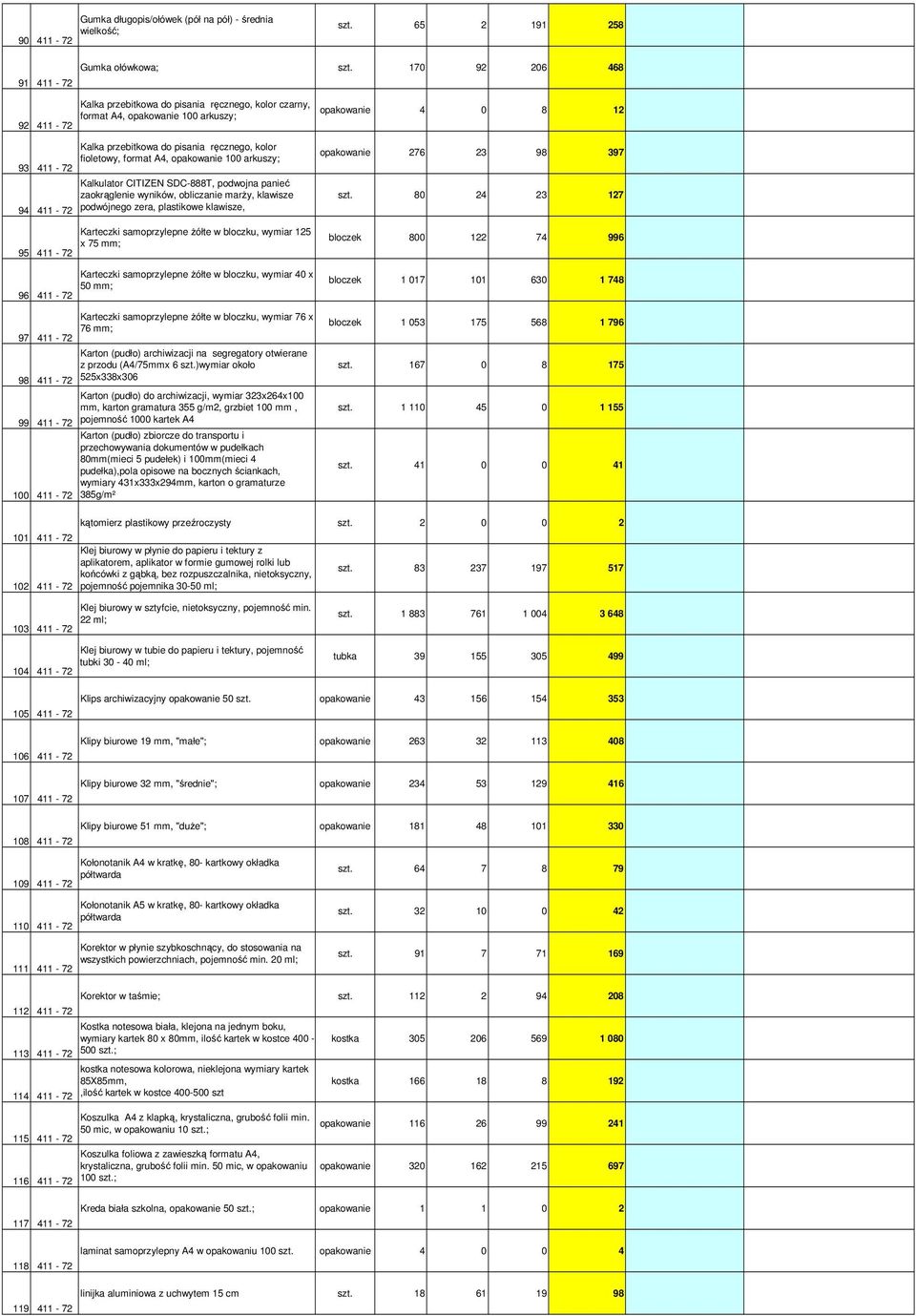 przebitkowa do pisania ręcznego, kolor fioletowy, format A4, opakowanie 100 arkuszy; Kalkulator CITIZEN SDC-888T, podwojna panieć zaokrąglenie wyników, obliczanie marŝy, klawisze podwójnego zera,