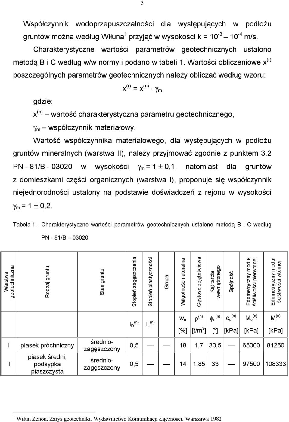 Wartości obliczeniowe x (r) poszczególnych parametrów geotechnicznych należy obliczać według wzoru: x (r) = x γ m gdzie: x wartość charakterystyczna parametru geotechnicznego, γ m współczynnik
