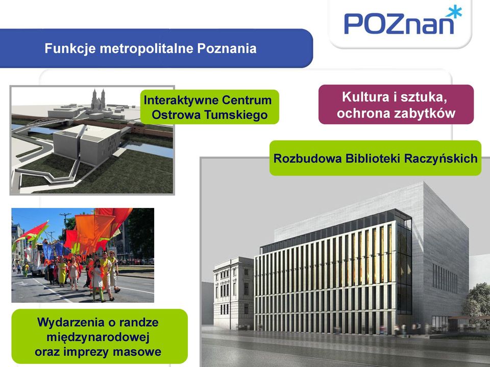 ochrona zabytków Rozbudowa Biblioteki