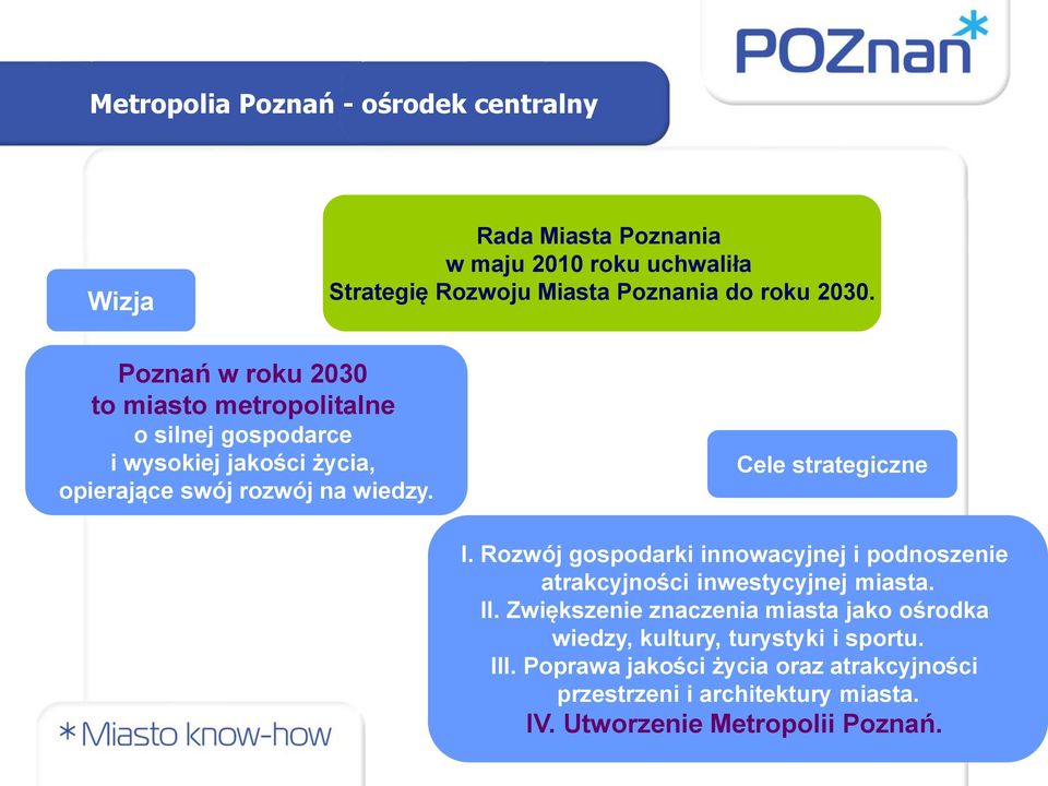 Cele strategiczne I. Rozwój gospodarki innowacyjnej i podnoszenie atrakcyjności inwestycyjnej miasta. II.