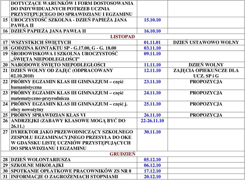 11.10 ŚWIĘTA NIEPODLEGŁOŚCI 20 NARODOWE ŚWIĘTO NIEPODLEGŁOŚCI 11.11.10 DZIEŃ WOLNY 21 (ODPRACOWANY 02.10.2010) 12.11.10 ZAJĘCIA OPIEKUŃCZE DLA UCZ. 22 PRÓBNY EGZAMIN KLAS III GIMNAZJUM część 23.11.10 PROPOZYCJA humanistyczna 23 PRÓBNY EGZAMIN KLAS III GIMNAZJUM część 24.