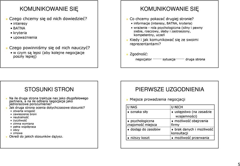 informacje (interesy, BATNA, kryteria) wraŝenie - rola psychologiczna (silny i pewny siebie, rzeczowy, słaby i zastraszony, kompetentny, uczeń Kiedy i jak komunikować się ze swoimi reprezentantami?