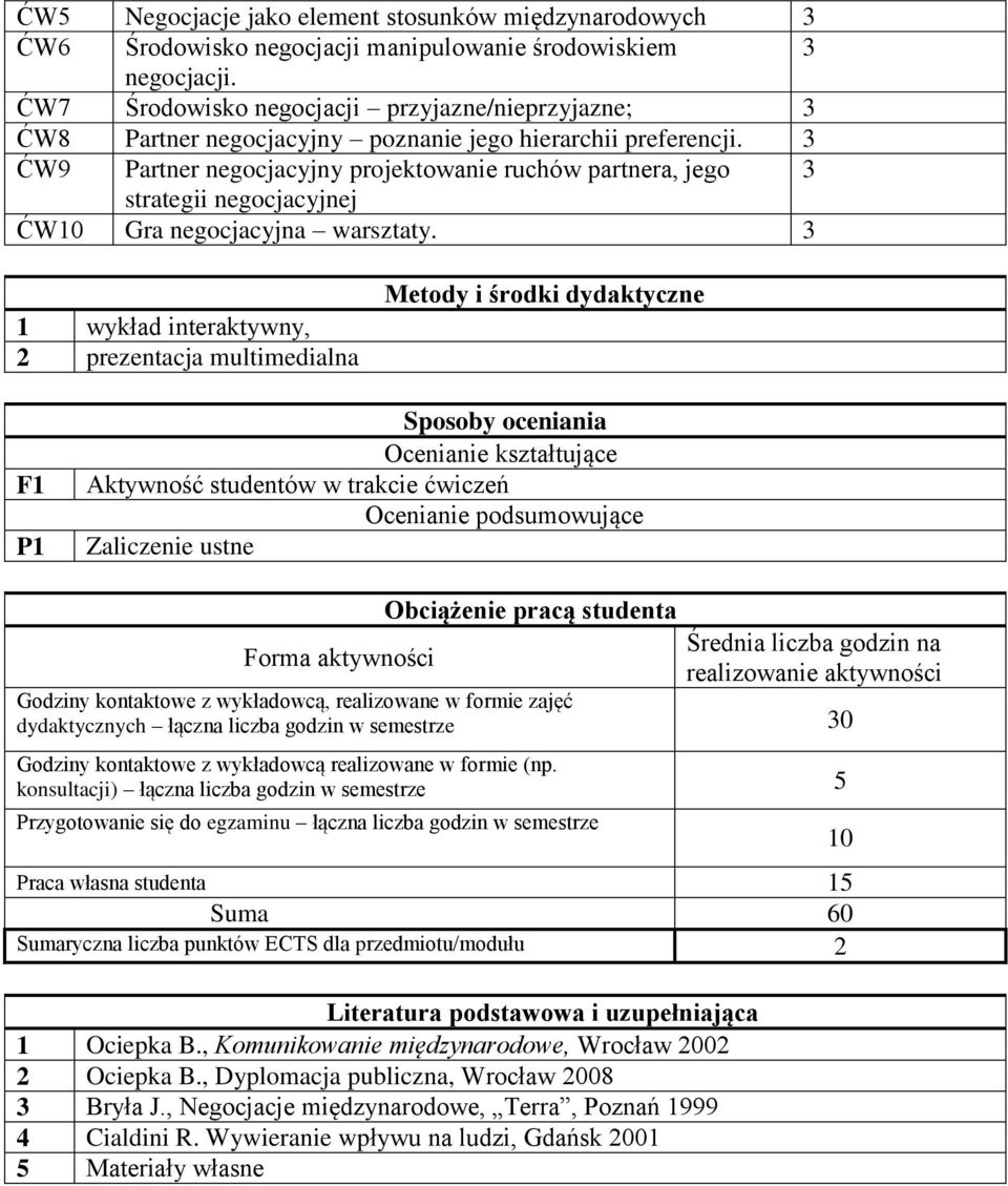 3 ĆW9 Partner negocjacyjny projektowanie ruchów partnera, jego 3 strategii negocjacyjnej ĆW10 Gra negocjacyjna warsztaty.