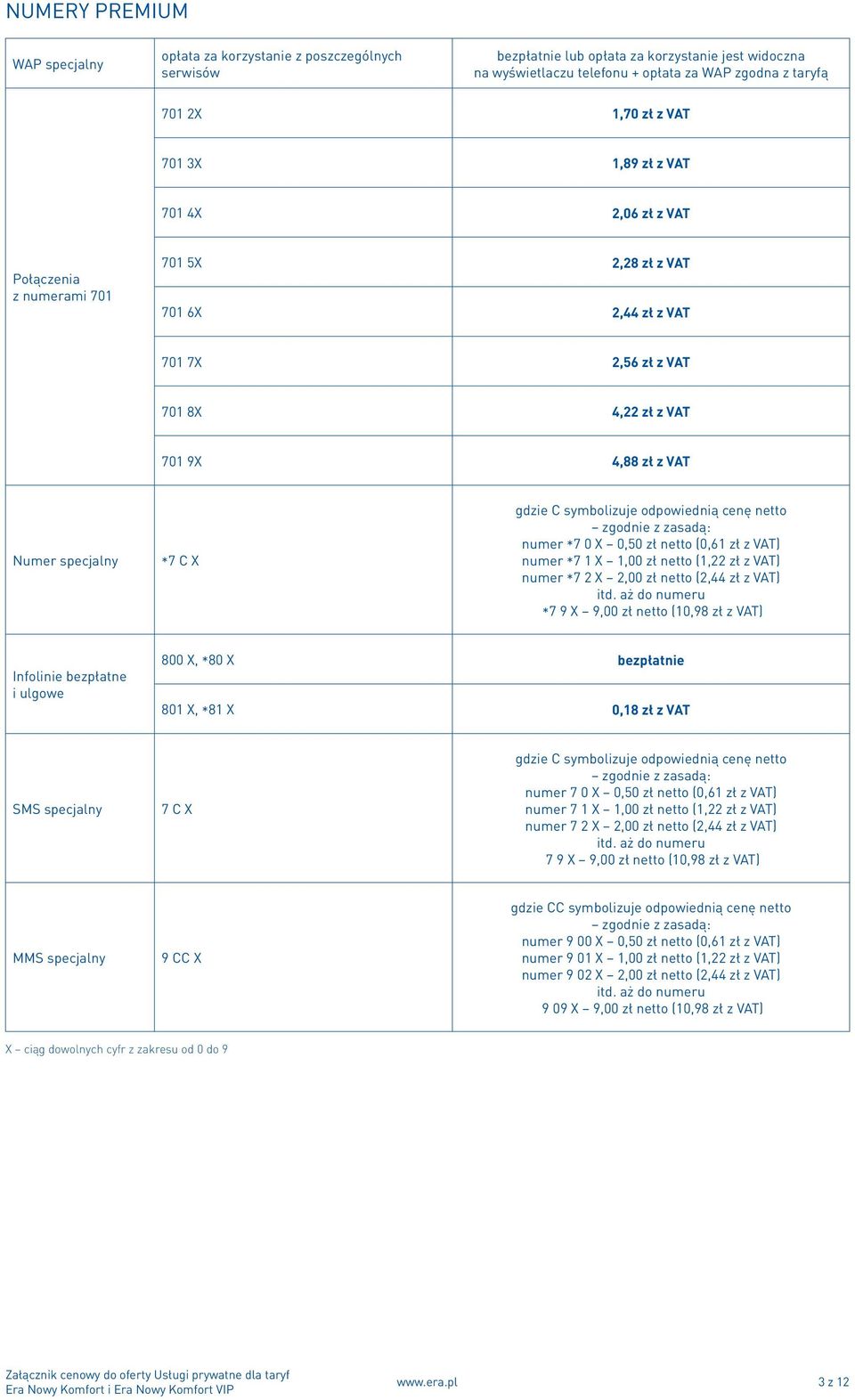 X gdzie C symbolizuje odpowiednią cenę netto zgodnie z zasadą: numer *7 0 X 0,50 zł netto (0,61 zł z VAT) numer *7 1 X 1,00 zł netto (1,22 zł z VAT) numer *7 2 X 2,00 zł netto (2,44 zł z VAT) itd.