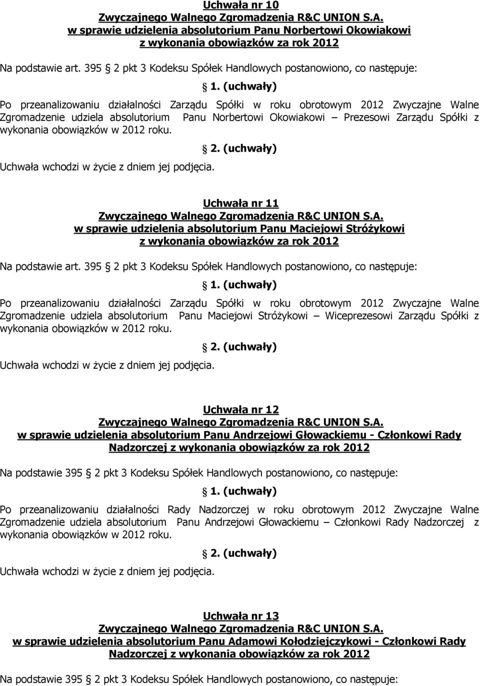 Wiceprezesowi Zarządu Spółki z Uchwała nr 12 w sprawie udzielenia absolutorium Panu Andrzejowi Głowackiemu - Członkowi Rady Zgromadzenie udziela