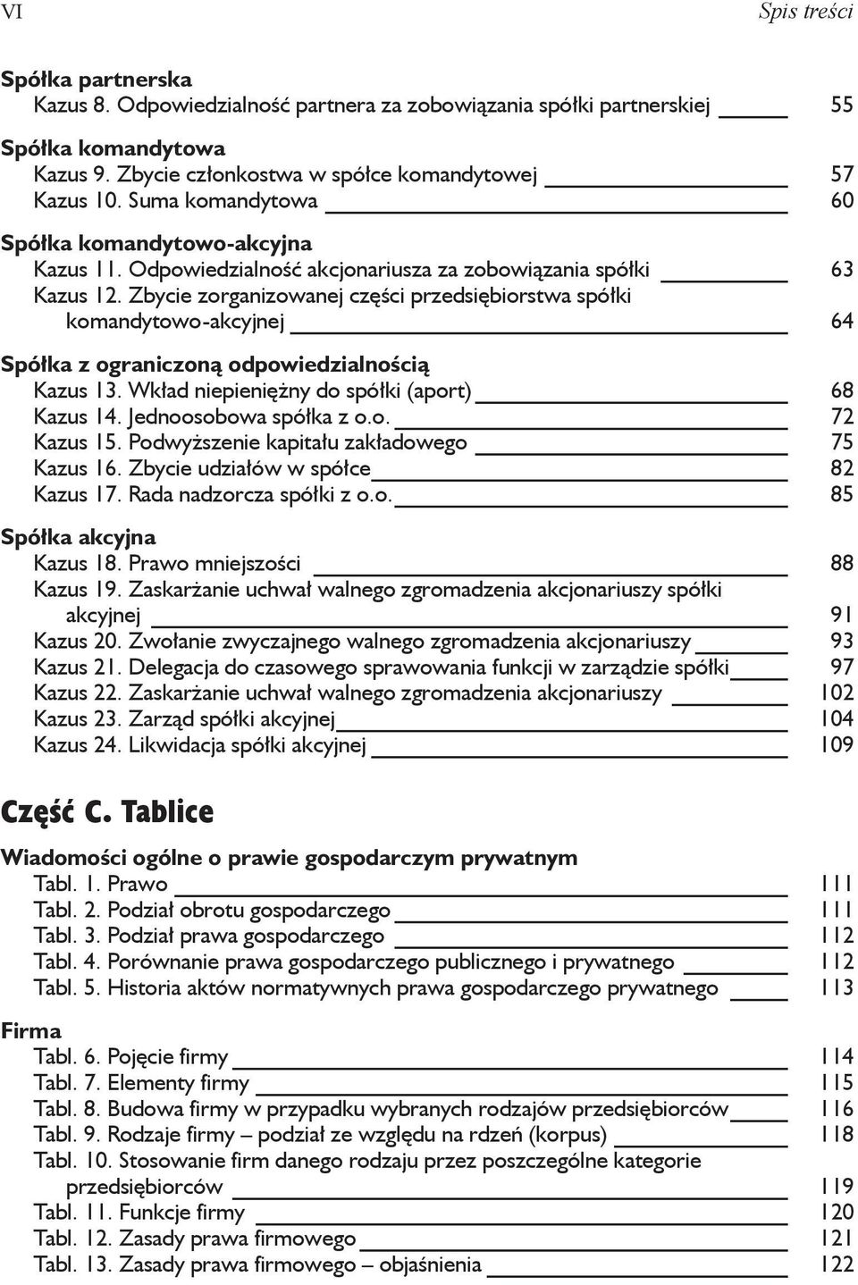 Zbycie zorganizowanej części przedsiębiorstwa spółki komandytowo-akcyjnej Spółka z ograniczoną odpowiedzialnością Kazus 13. Wkład niepieniężny do spółki (aport) Kazus 14. Jednoosobowa spółka z o.o. Kazus 15.