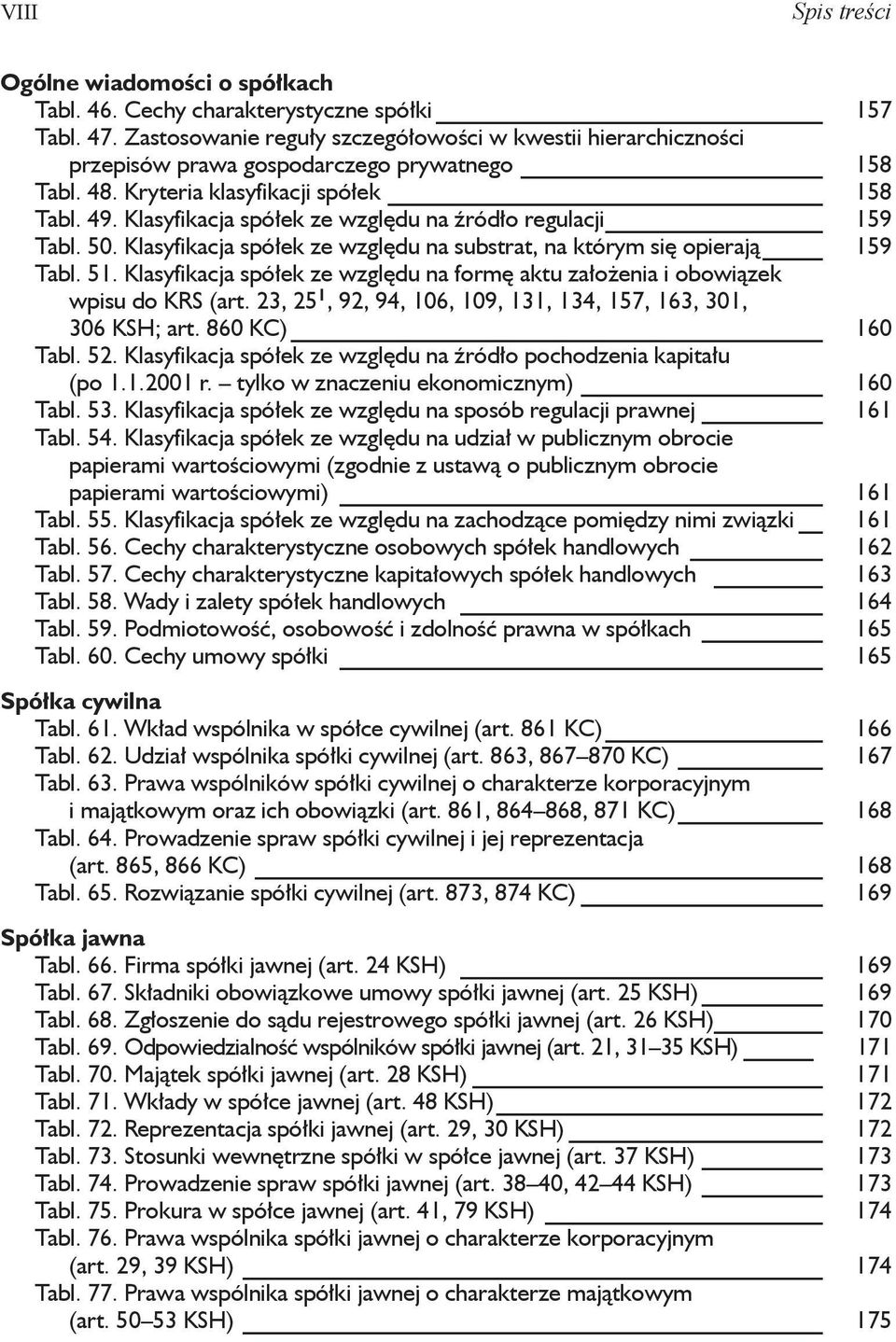 Klasyfikacja spółek ze względu na źródło regulacji 159 Tabl. 50. Klasyfikacja spółek ze względu na substrat, na którym się opierają 159 Tabl. 51.