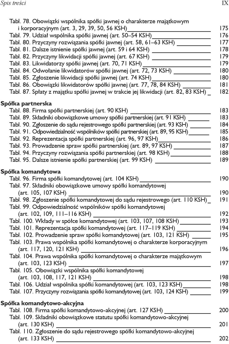 83. Likwidatorzy spółki jawnej (art. 70, 71 KSH) 179 Tabl. 84. Odwołanie likwidatorów spółki jawnej (art. 72, 73 KSH) 180 Tabl. 85. Zgłoszenie likwidacji spółki jawnej (art. 74 KSH) 180 Tabl. 86.