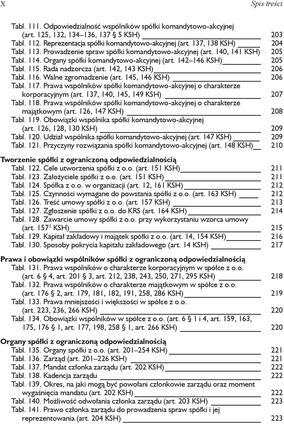 142, 143 KSH) 206 Tabl. 116. Walne zgromadzenie (art. 145, 146 KSH) 206 Tabl. 117. Prawa wspólników spółki komandytowo-akcyjnej o charakterze korporacyjnym (art. 137, 140, 145, 149 KSH) 207 Tabl. 118.